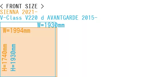 #SIENNA 2021- + V-Class V220 d AVANTGARDE 2015-